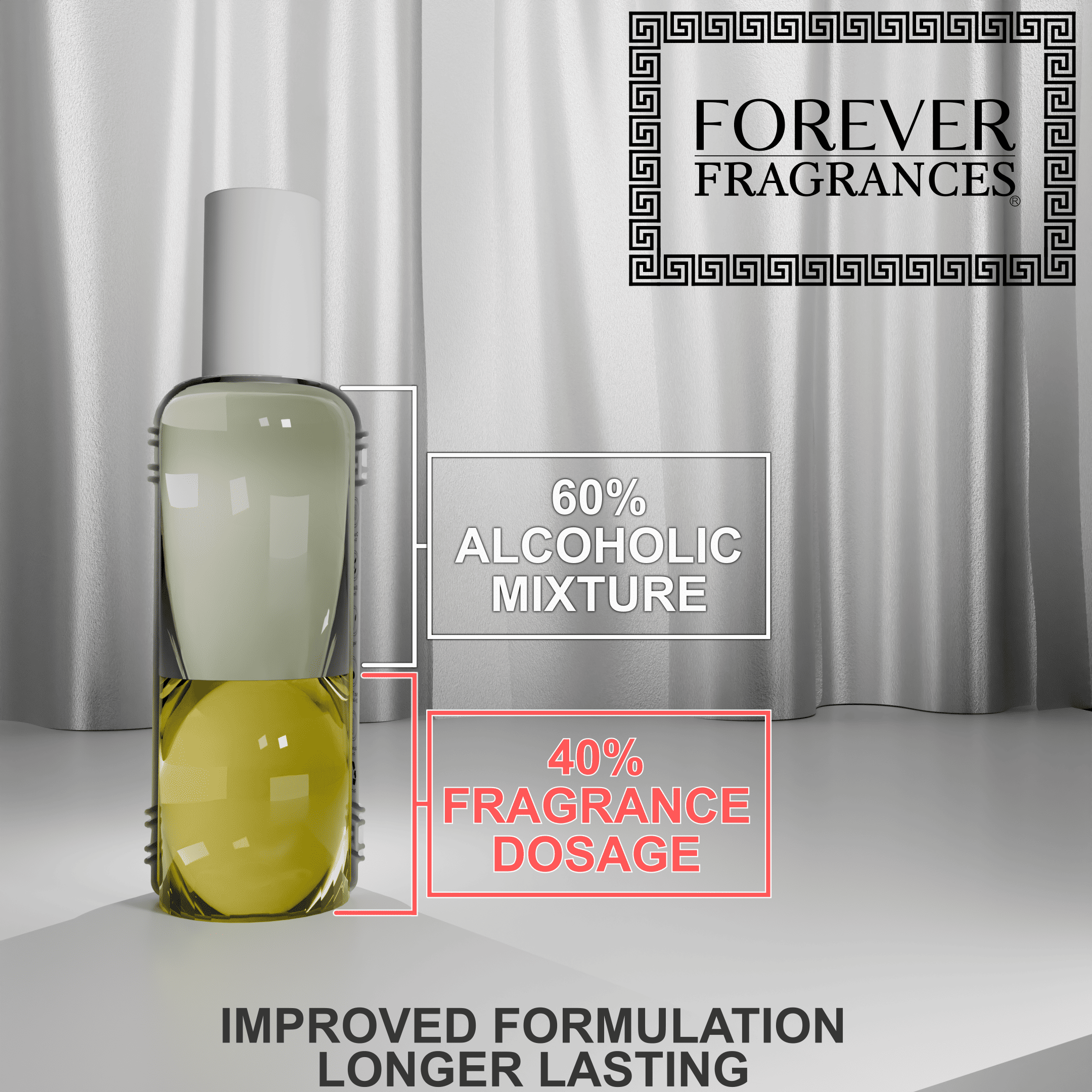Coco Mademoiselle by Chanel
